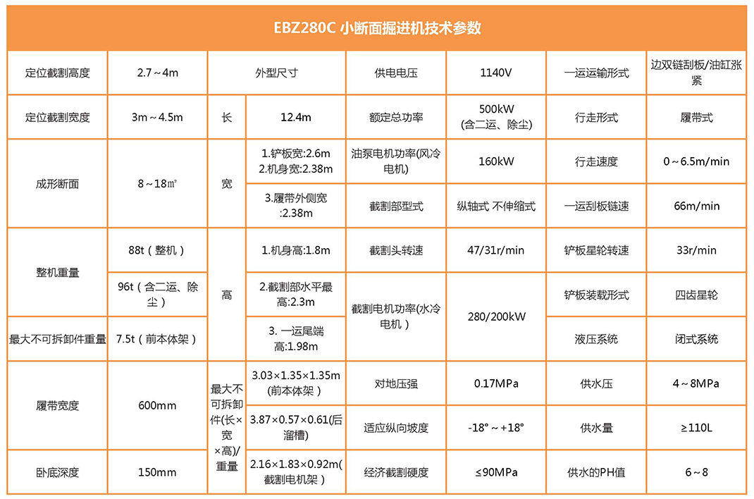EBZ280C小断面掘进机参数表